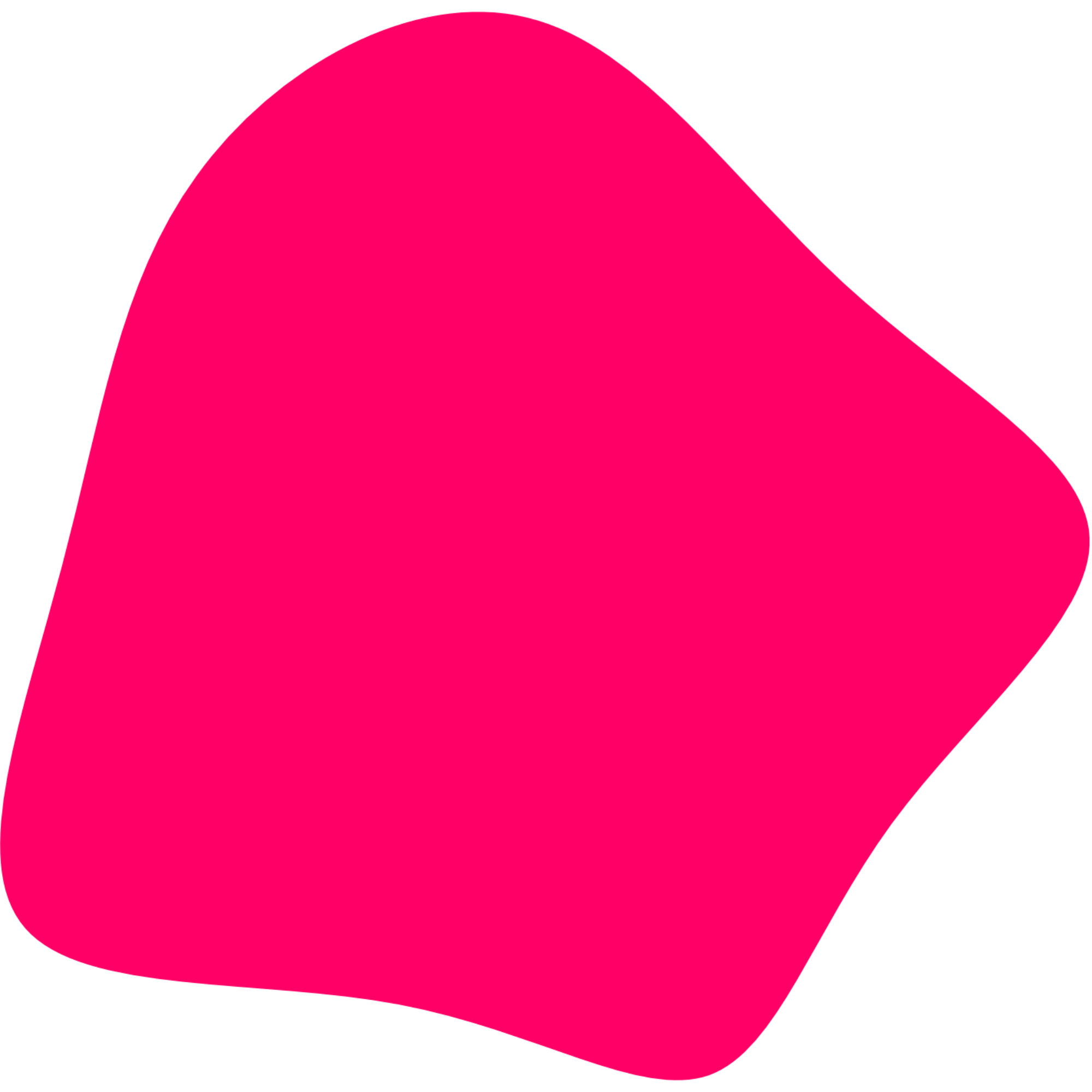 blob(2)